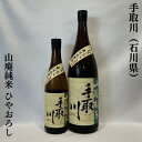 商品画像1