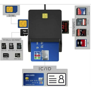 icカードリーダー マイナンバーカード対応 確定申告 sdカードリーダー 多機能 USB接続 e-Tax 国税電子申告 USBマルチ カードリーダー カードリーダライタ 有線タイプ CAC SD MicroSD(TF) SIM 簡単 プラグ＆プレイ