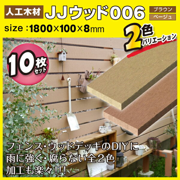 人工木材 180cm JJウッド006 断面規格 100×8mm×1800mm＜10枚セット＞ブラウン／ベージュ 【在庫処分】 まとめ売り 最安値に挑戦！