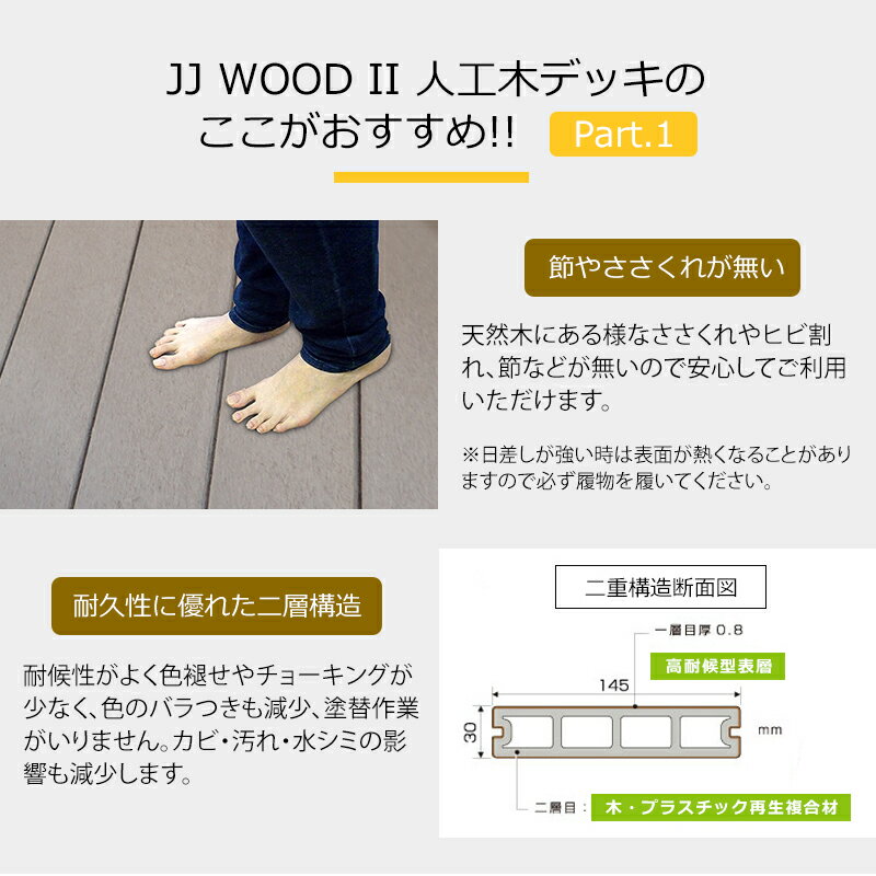 【予約販売11/26以降発送】【2年保証付・高さ調整可】人工木ウッドデッキ「JJ-WOODII」1.5間6尺【2739×1820mm】オープンタイプ全2色(ダークブラウン/モカ)【代引き不可】人工木デッキガーデニングエクステリアDIY組立