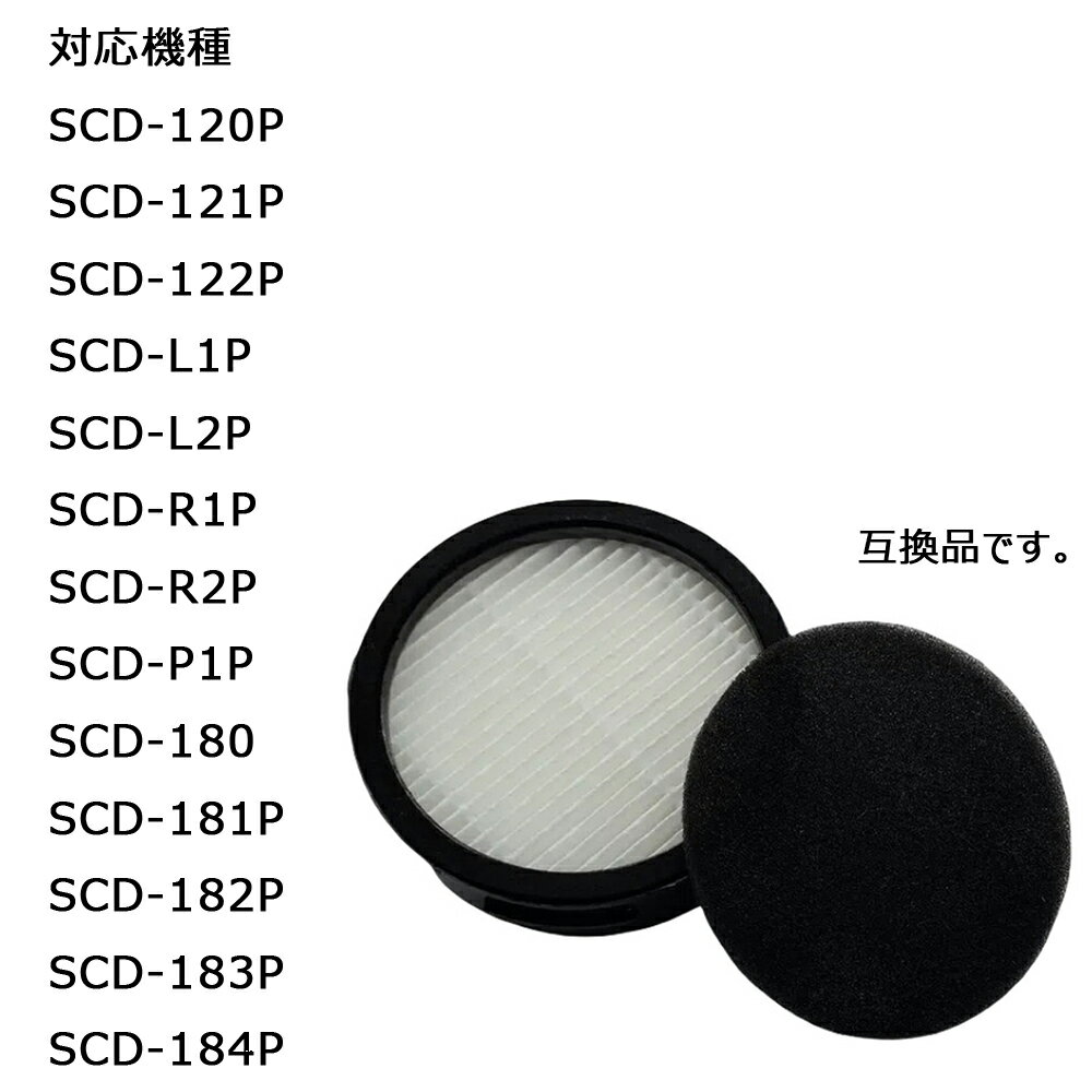 CFTS72 アイリスオーヤマ 掃除機 用 フィルター 排気フィルター スポンジフィルター フィルターセット SCD-120P SCD-181P SCD-121P SCD-R1P SCD-184P SCD-L1P 掃除機フィルター iris ohyama cfts72 フィルターセット 2セット入り
