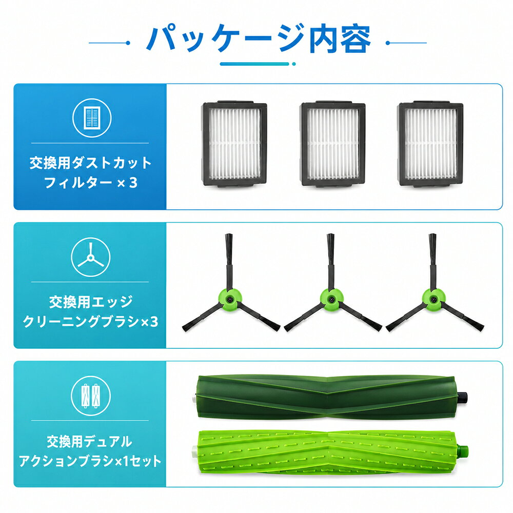 ルンバ e5 i7 i7+ i3+ j7 i3 i2 対応 ロボット掃除機交換用 フィルター 4734807 ル...