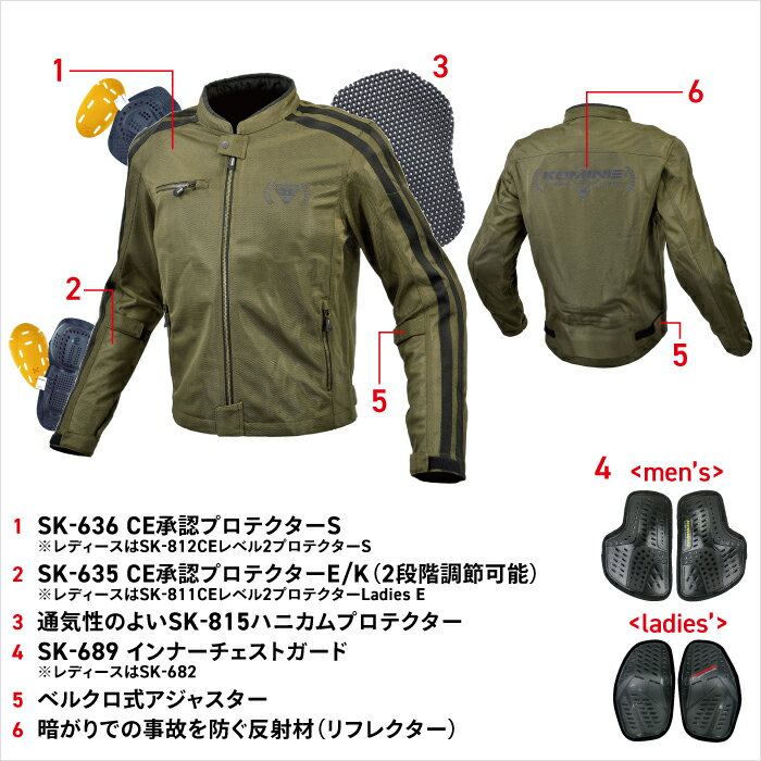 コミネ メッシュジャケット JK-1191 フルメッシュジャケット シン KOMINE 07-1191 バイク CE規格パッド付 春夏