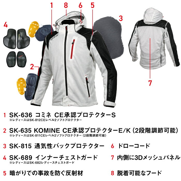 コミネ JK-135 プロテクトフルメッシュパーカ KOMINE 07-135 春夏 バイクジャケット CE規格パッド付 メンズ レディース スポーティ ツーリング 涼しい