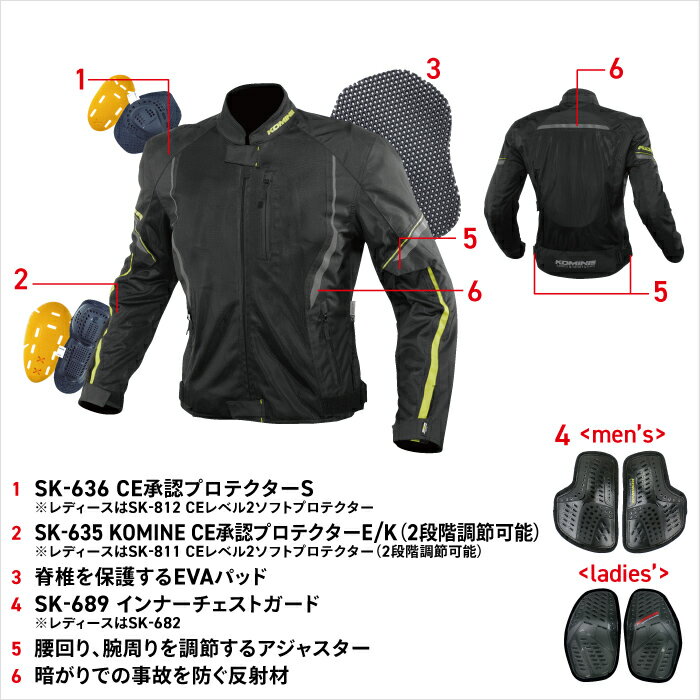 Komine（コミネ）『プロテクトハーフメッシュジャケット』