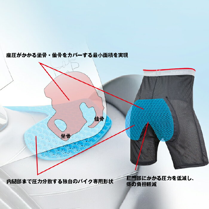 ���ߥ� �ץ��ƥ����� SK-862 ���ӥ쥹���륤��ʡ��ѥ�� KOMINE 04-862