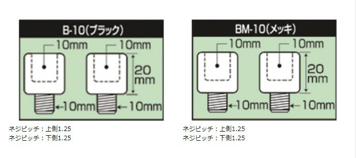 ���ʥå��� BM-10 �ߥ顼�ѹ⤵Ĵ�����ڡ������ʥ�å��� TANAX �Х����ߥ顼��Ϣ