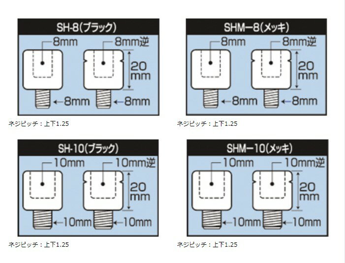 ���ʥå��� SH-10 ���ͥ������ץ����ʥ֥�å��� TANAX �Х����ߥ顼��Ϣ