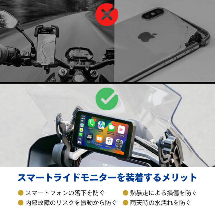 ���ʥå��� SRS-010 ���ޡ��ȥ饤�ɥ�˥���AIO-5 Lite(���������󥵡���) TANAX �Х��� �ɥ饤�֥쥳������