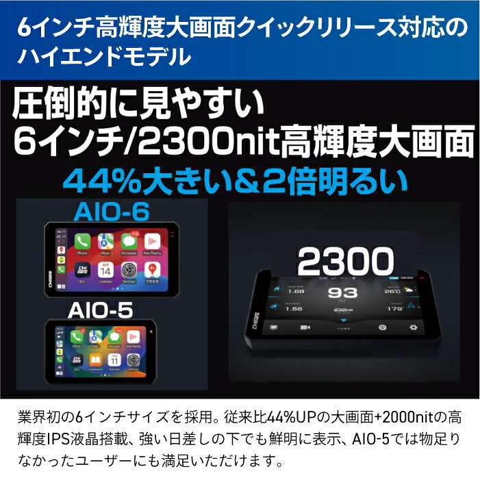 [認定店・在庫有] タナックス SRS-029 スマートライドモニター AIO-6 MAX TANAX バ...