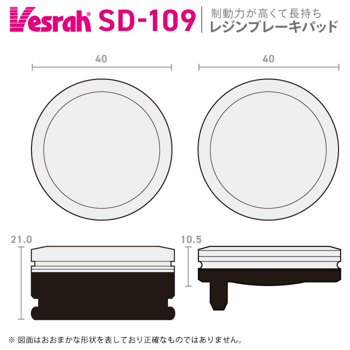 ベスラ SD-109 レジンブレーキパッド ビンテージ バイク ホンダ CB50 CB90 CG110 CB125J CB125S MT125R FL250 ポラリス Scrambler