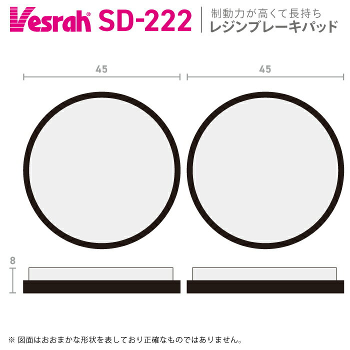Rakuten - ベスラ SD-222 レジンブレーキパッド ビンテージ バイク ヤマハ YT125