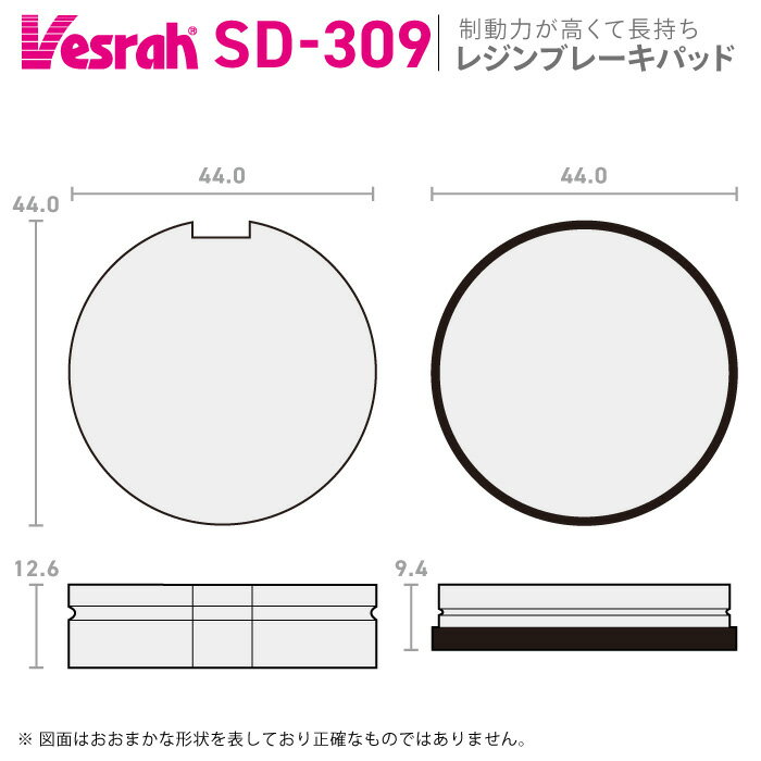 ベスラ SD-309 レジンブレーキパッド ビンテージ バイク スズキ GT50 カワサキ KZ200