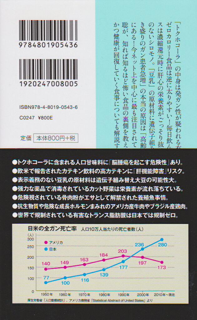 トクホを買うのはやめなさい 医者が教える実は危ない食品/竹書房/内海聡 jlkjshop-10014376 jlkjshop サンプル画像2