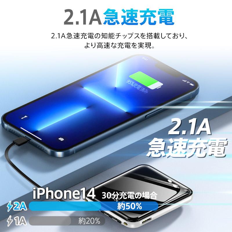 モバイルバッテリー 急速充電 スマホ 充電器 軽量 薄型 3台同時充電 大容量 20000mAh LED残量表示 iPhone Android 2023新型 クイック充電