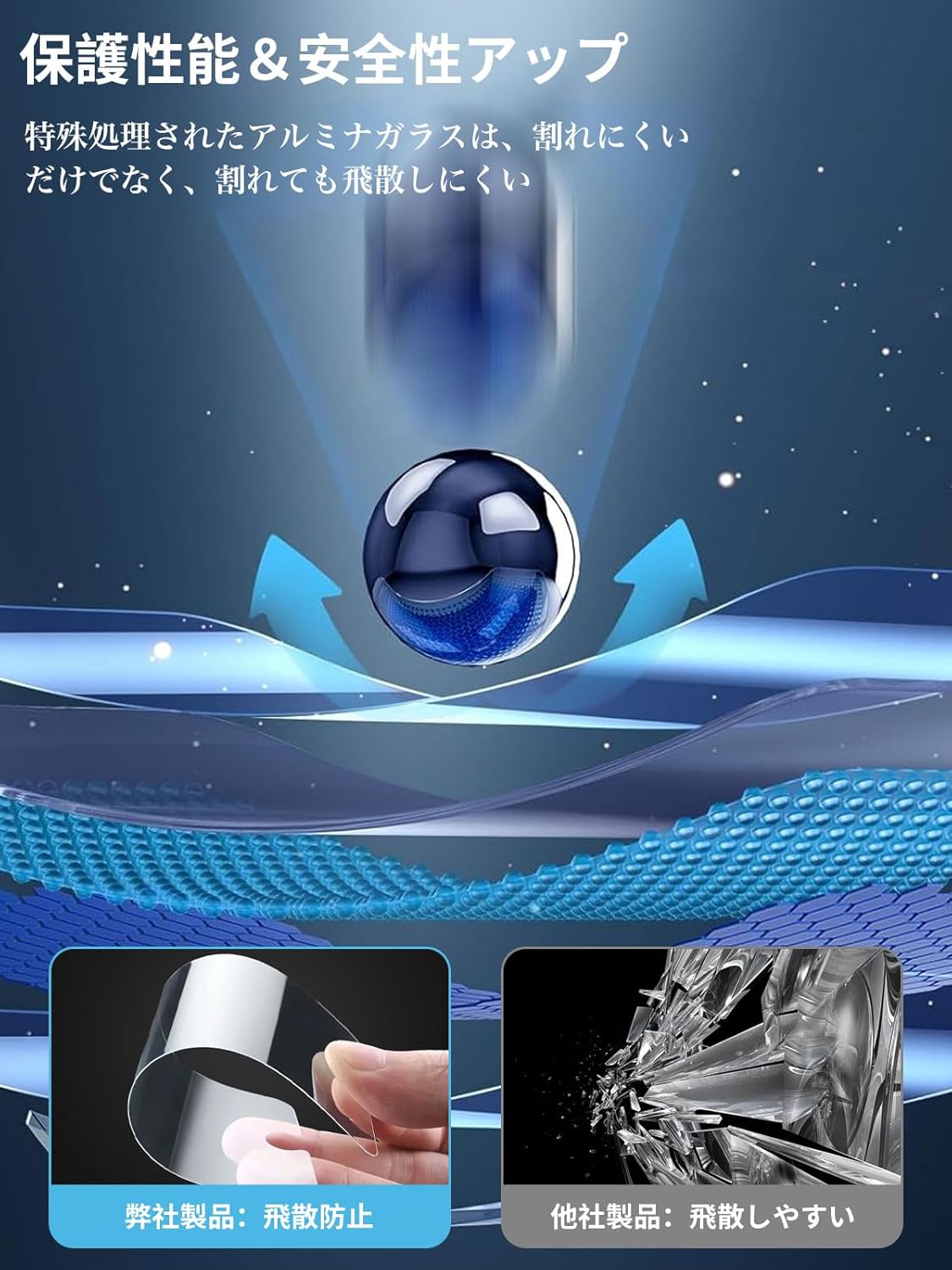 ニンテンドースイッチ 2 ガラスフィルム ガイド枠付き 2枚入り 保護フィルム 耐衝撃 指紋防止 9H硬度 Nintendo Switch 2 フィルム 貼り付けキット付き 衝撃保護 透明感良し 撥水撥油 気泡ゼロ 飛散防止 2025 新型 nintendo Switch 第2世代 用 画面保護フィルム