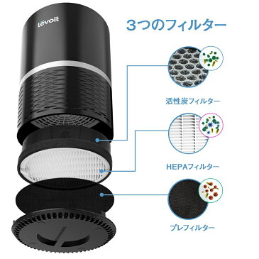 空気清浄機 コンパクト 小型 脱臭 タバコ 花粉 卓上 エアクリーナー ペット 赤ちゃん ホコリ PM2.5対策 3段風量設定 タイマー機能 8畳対応 ナイトライト搭載 省エネ