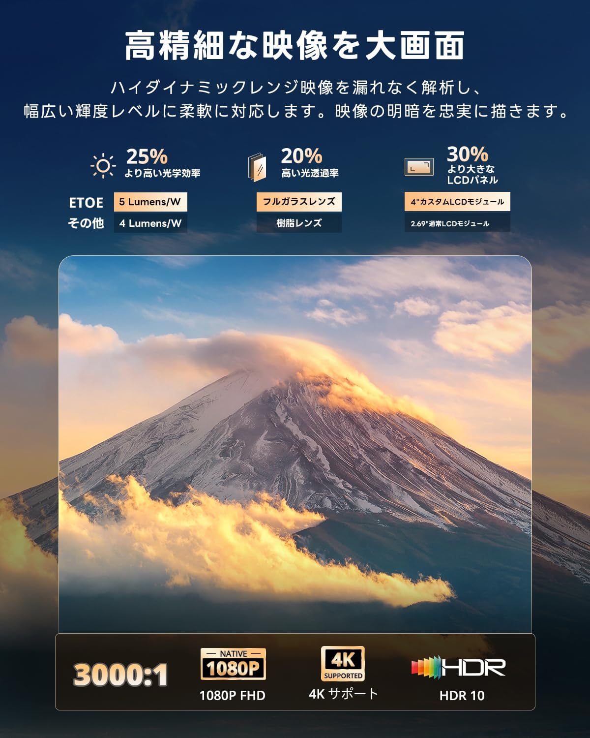 プロジェクター 小型 スマホ ミニプロジェクタ...の紹介画像3