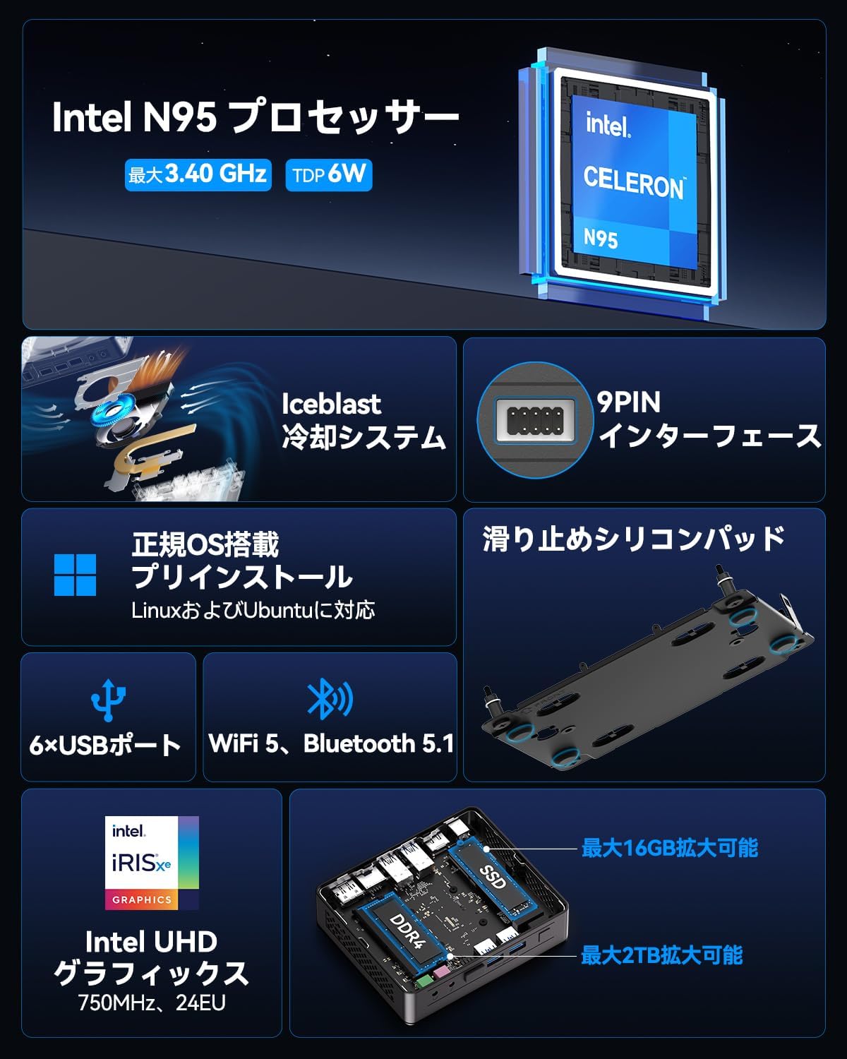JMEI 3rdのミニPC Intel N95搭載 Windows11 Pro 正規版 8GB RAM 256GB SSD 最大16GB 2TB拡張可 4Kデュアル出力 HDMI DP 6USBポート ギガビットLAN Wi-Fi5 VESAマウント対応 静音 省電力 法人向けインボイス対応 小型パソコン ミニパソコン｜アングル2