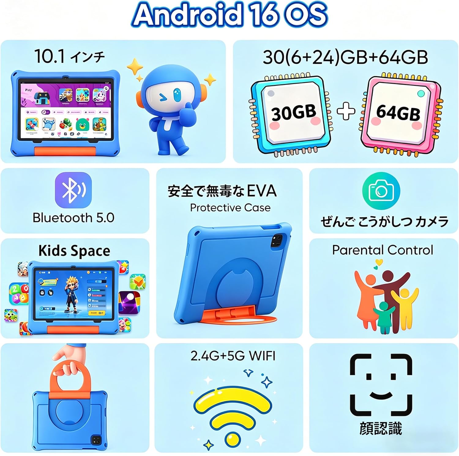 JMEI 3rdの子供用タブレット Wi-Fiモデル 8000mAhバッテリー 11インチ YouTube Kids Widevine L1対応 C5 Pro Android 16 オクタコアCPU 最大34GB RAM 128GB ROM 1TB拡張 専用子供モード 小学校 入学 お祝い プレゼント 子供 初心者向けGoogleキッズスペース搭載 顔認識 GPS｜アングル2