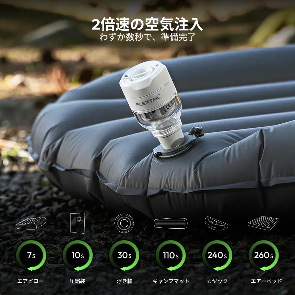 JMEI 3rdの携帯式電動エアーポンプ 超軽量 空気入れ 空気抜き両対応 5kPa 流量300L/min 1050mAh 5モードLEDライト メモリー機能 Type-C充電 過熱保護 強化ボディ エアマット 浮き輪 真空袋 電動ポンプ 自動インフレター 圧縮袋吸引器 キャンプギア 車中泊用品 避難グッズ｜アングル3