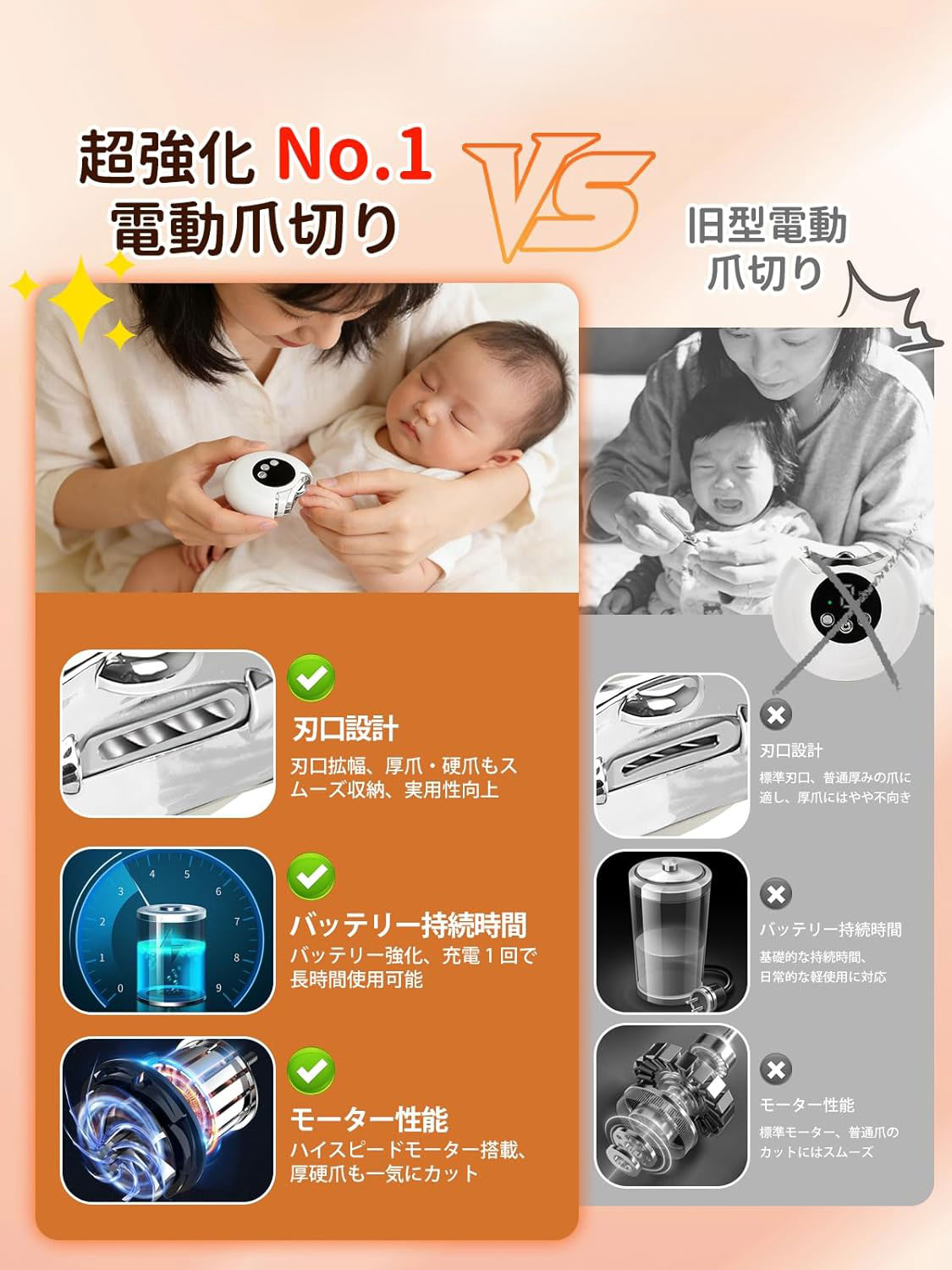 厚爪対応 電動爪切り 爪磨き機 3段階変速 飛び散り防止 LEDライト搭載 低騒音 長時...