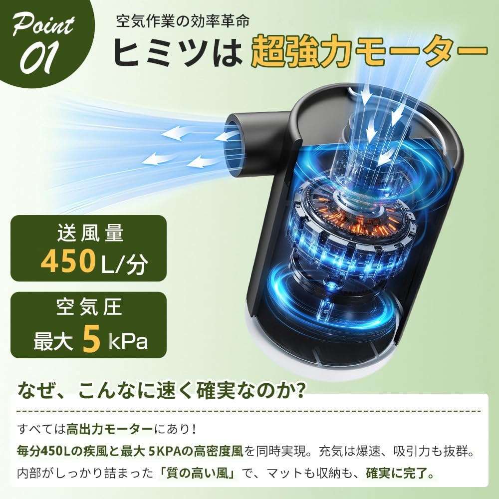 JMEI 3rdの電動エアーポンプ 空気入れ 空気抜き両対応 3600mAh 流量450L/min 5kPa 5種ノズル付属 2段階LEDライト内蔵 残量表示 Type-C充電 過熱保護機能 収納袋付 エアマット 浮き輪 真空袋 電動ポンプ 自動インフレター 圧縮袋吸引器 キャンプギア 車中泊用品 避難グッズ｜アングル3