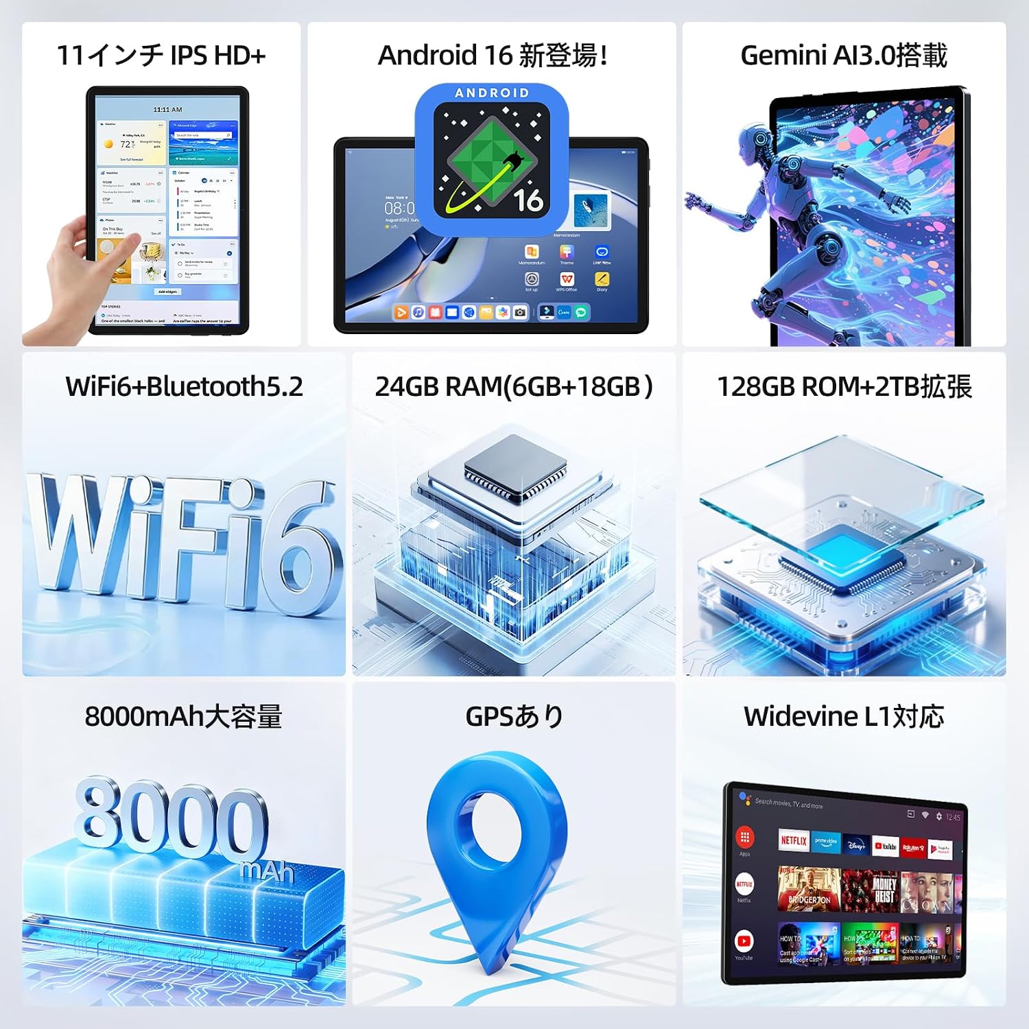 Android 16 Gemini AI 24GB 128GB タブレット 11インチ 2TB拡張 8000mAh Wi-Fi 6 Widevine L1 GPS 顔認証 キーボード マウス ケース ペン付属 リモートワーク オンライン授業 Web会議 エクセル プレゼン 文書作成 動画視聴 読書 ゲーム 学習 持ち運び 出張 jmei3rd-10035866 JMEI 3rd サンプル画像2