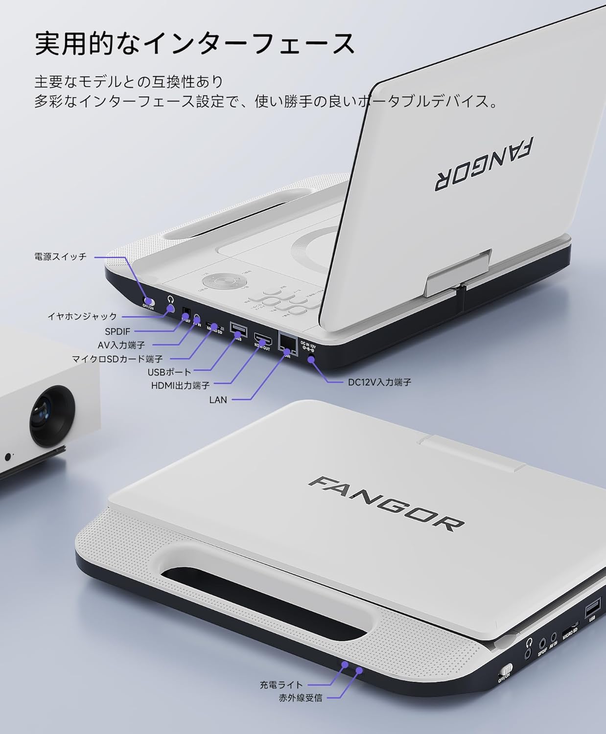 ポータブルブルーレイプレーヤー Blu-Ray DVDプレーヤー 10.1インチ 270度回転画面...