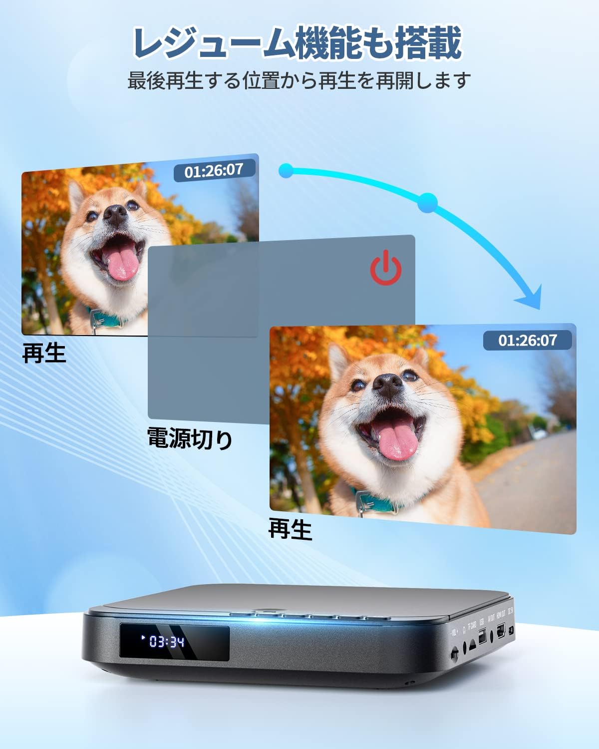 JMEI 3rdのミニDVDプレーヤー 非ブルーレイ 1080Pサポート DVD再生 CD再生 リージョンフリー CPRM対応 地デジ録画再生 日本語説明書付 USB再生 TFカード HDMI出力 AV出力 イヤホン端子 テレビ接続 プロジェクター接続 コンパクト 軽量 操作簡単 リモコン 写真再生｜アングル3