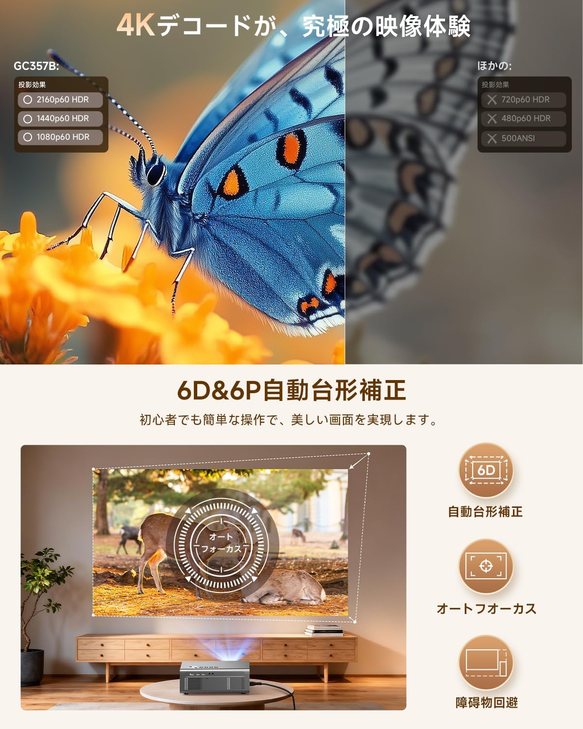 ホームプロジェクター ネイティブ解像度 高輝度...の紹介画像3
