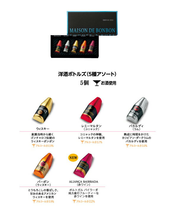 バレンタイン チョコ 2026 ゴンチャロフ メゾンドボンボン 洋酒ボトルズ（5種アソート） 5個入 洋酒 詰め合わせ チョコレート バレンタイン Goncharoff MAISON DE BONBON 高級 ギフト 有名ブランド ミニチュア ボトル型 旦那 父親 お父さん チョコ お酒好き 50代 60代