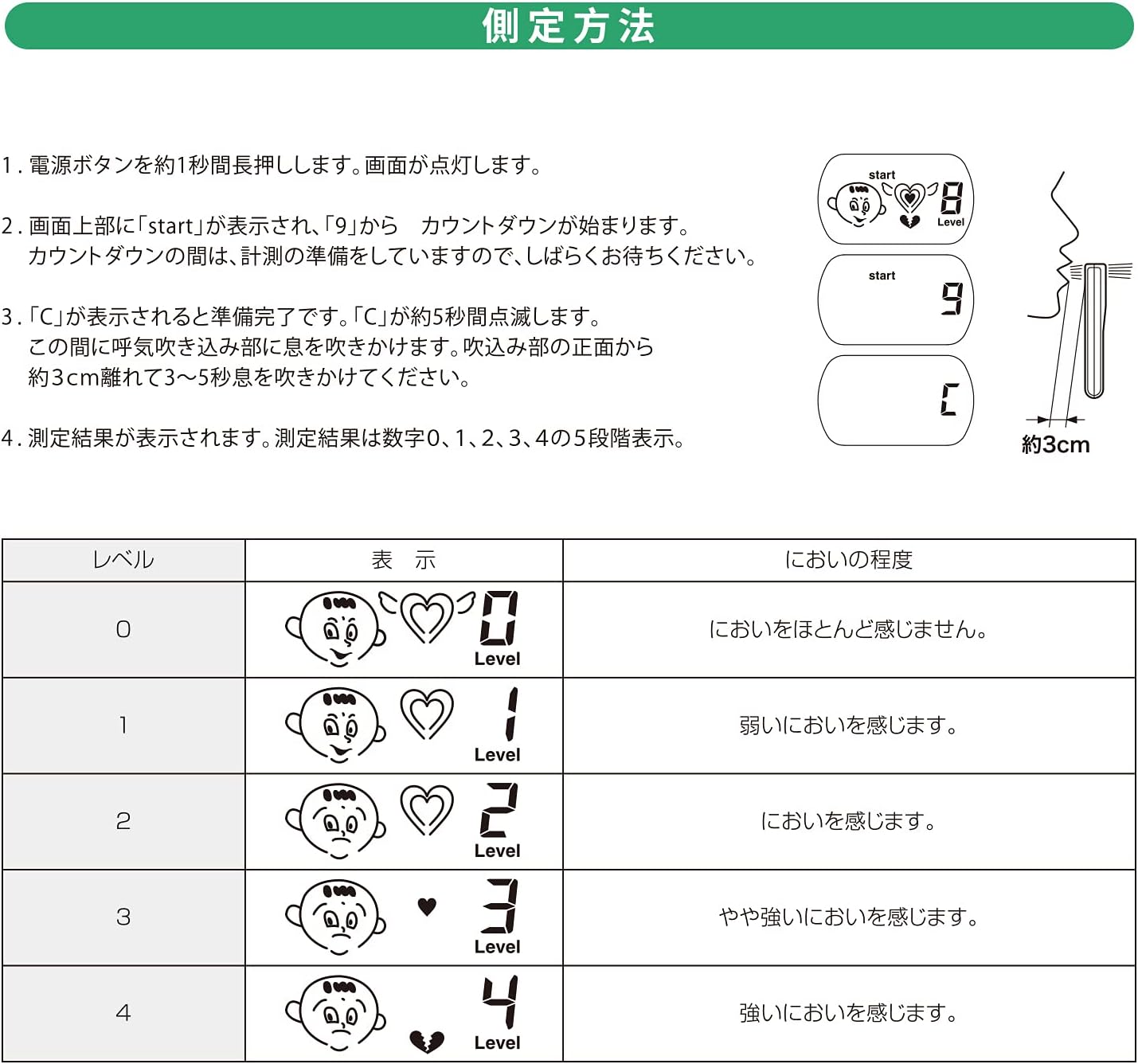 ブレスチェッカー 口臭 チェッカー 口臭測定器 スリム 軽量 ポータブル オーラル ...