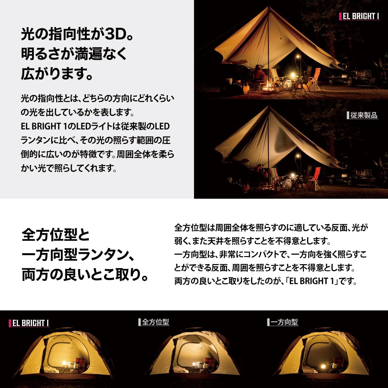 充電式 LEDライト LEDランタン ポータブル 吊り下げシーリング ハンディライト キャンプ アウトドア 防災 13400mAh大容量 最大72時間駆動 3WAY変形構造 パネル開閉式 無段階調光 色調2色切替 防水 IPX6 懐中電灯 スタンドライト 小型 3段階変形 電球色 昼光色 USB充電式 jmei3rd-10034058 JMEI 3rd サンプル画像3