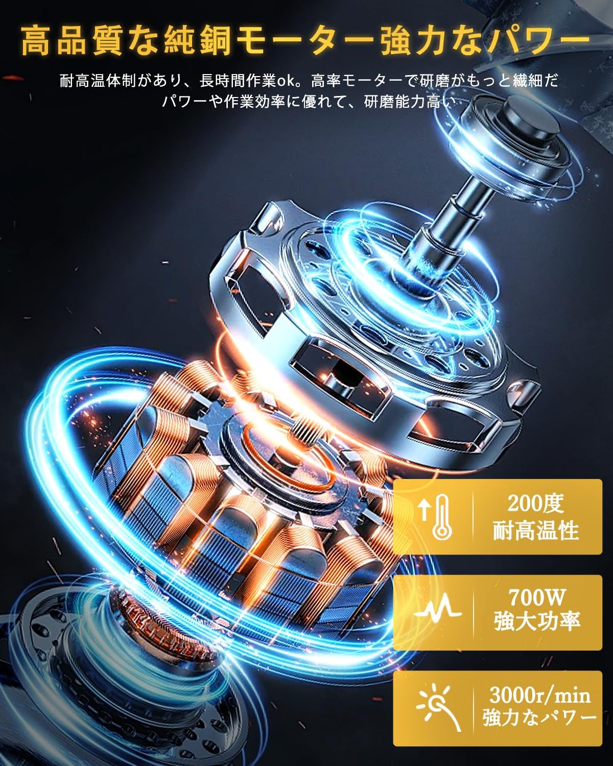 電動ポリッシャー 車 ポリッシャー 125mm パワフル 軽量設計 二十段変速可能 強力...