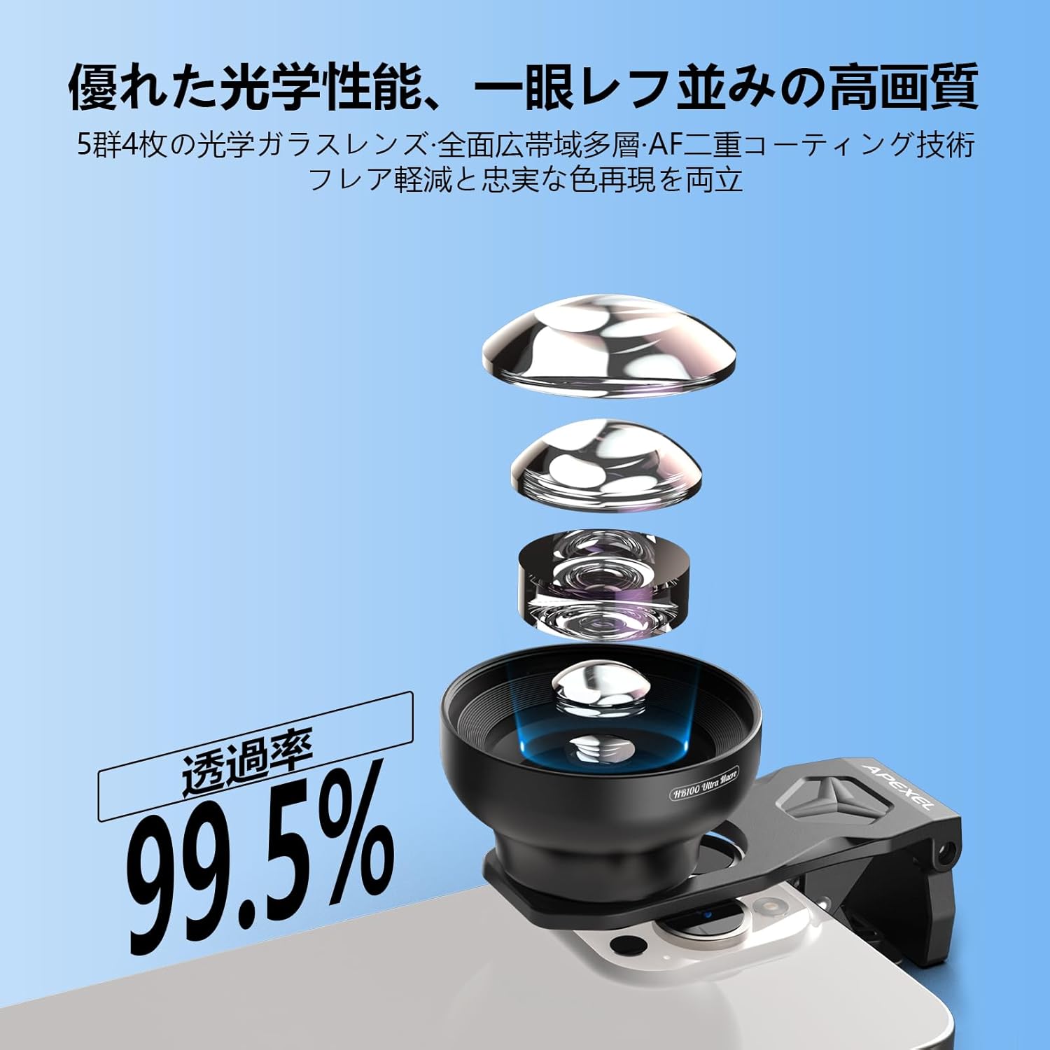 スマホ マクロレンズ HB100U 52mmフィルター対応 クリップ式 HD 焦点距離5-11cm 高...