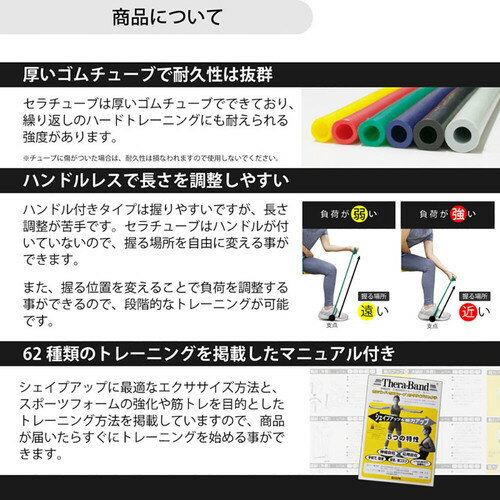 セラバンド セラチューブ ブリスターパック 長さ3m 強度レベル-1 イエローTHERABAN...
