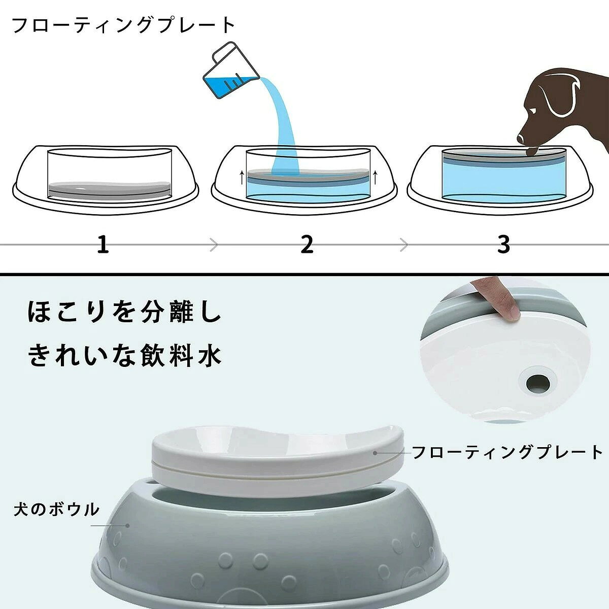 JoenPlusのペット食器 ペット早食い防止、犬、猫 フードボウル、スローフード、飲み込み防止、健康志向 ペットボウル ダイエット フードボウル ペット食事ボウル 滑り止め 食器 皿 小型 中型 犬猫用 ペット用品｜アングル3