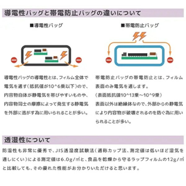 ENGINEER ���󥸥˥������ɻߥХå� 100��150 ��10������ZC-91 ZC91��4989833090913:4002342��