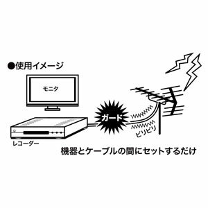 【9/12 8:59まで！P3倍】Jefcom ジェフコム DENSAN デンサンサージプロテクターLSP-4000F【当店はジェフコム正規取扱店です】