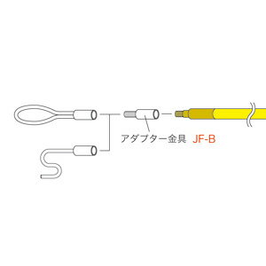 Jefcom ジェフコム DENSAN デンサンアダプター金具JF-B【当店はジェフコム正規取扱店です】