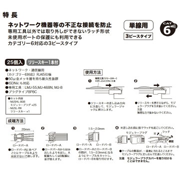 JEFCOM ジェフコム/DENSAN デンサンセキュリティモジュラープラグ MJSHL-808【当店はジェフコム正規取扱店です】