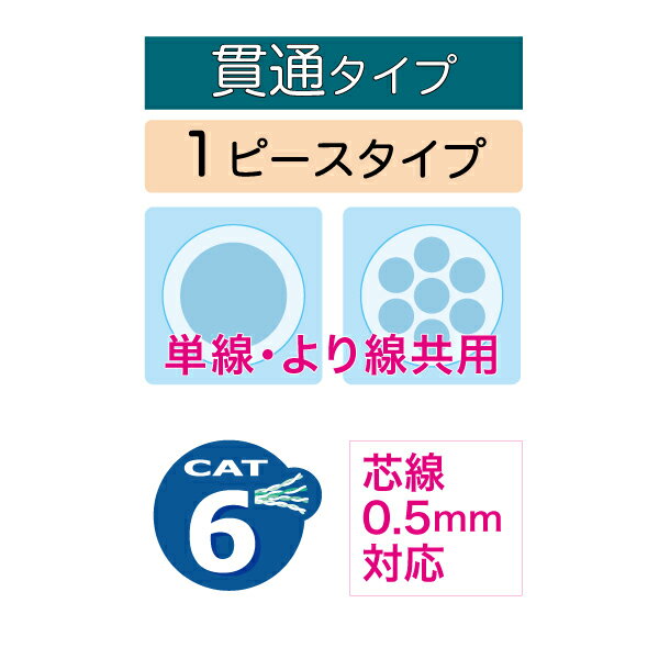 【送料無料】サンワサプライ USB Type-C ドッキングハブ USB-3TCH15S2