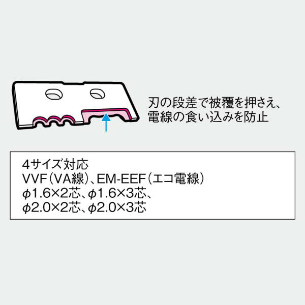 Jefcom �����ե��� DENSAN �ǥ󥵥󥨥����ե�åѡ�EVF-400����Ź�ϥ����ե��������谷Ź�Ǥ���