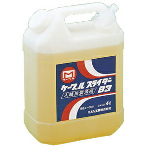 MARVEL マーベル ケーブルスライダー C-3040