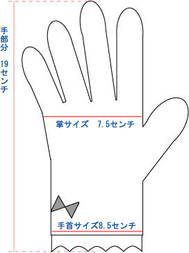 紺 無地 フリルリボン 手袋 紺 Mサイズ お受験 通学 幼稚園 小学校 キッズ 子供 女の子 ネイビー リボン ギフト プレゼント おしゃれ かわいい ニット 軽い 暖かい 上品 清楚 M L 自転車 雨 ジョリコムアンクール