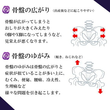 骨盤ベルト 産後 体型 歪み 補正 下着 送料無料