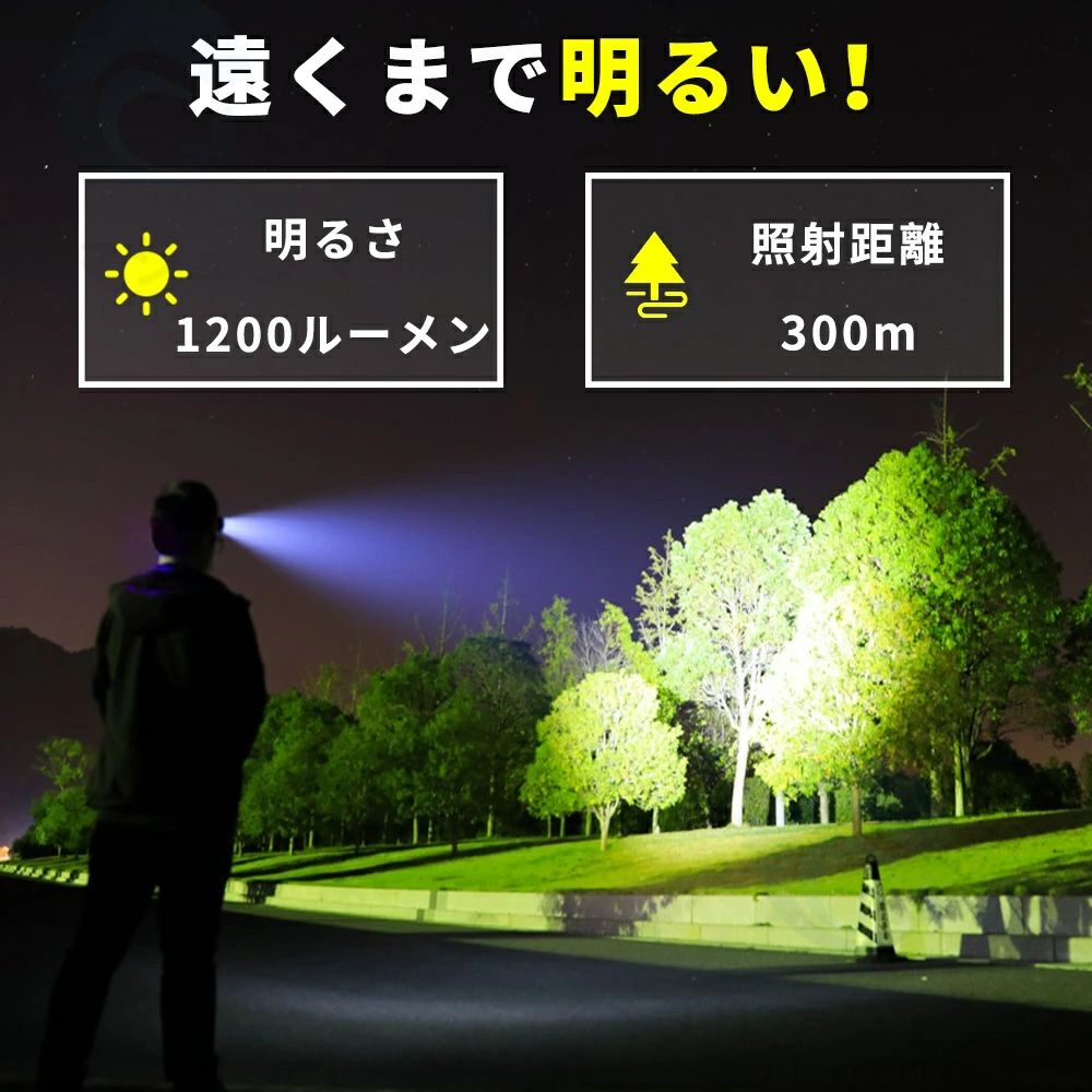 ヘッドライト 充電式 LEDヘッドランプ ヘッド ライト 40時間点灯 センサー機能 高輝度 6モード 明るい ヘッドランプ ledヘッドライト USB充電式 防水 電池残量表示 アウトドア キャンプ 登山 防災 サイクリング ハイキング 小型 軽量 懐中電灯 jolife-t-10009781 Jolife サンプル画像3