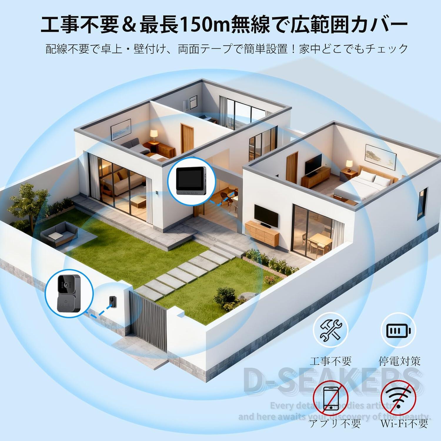 【ポイント10倍】インターホン SDカード付き ワイヤレス 工事不要 カメラ付き WIFI...