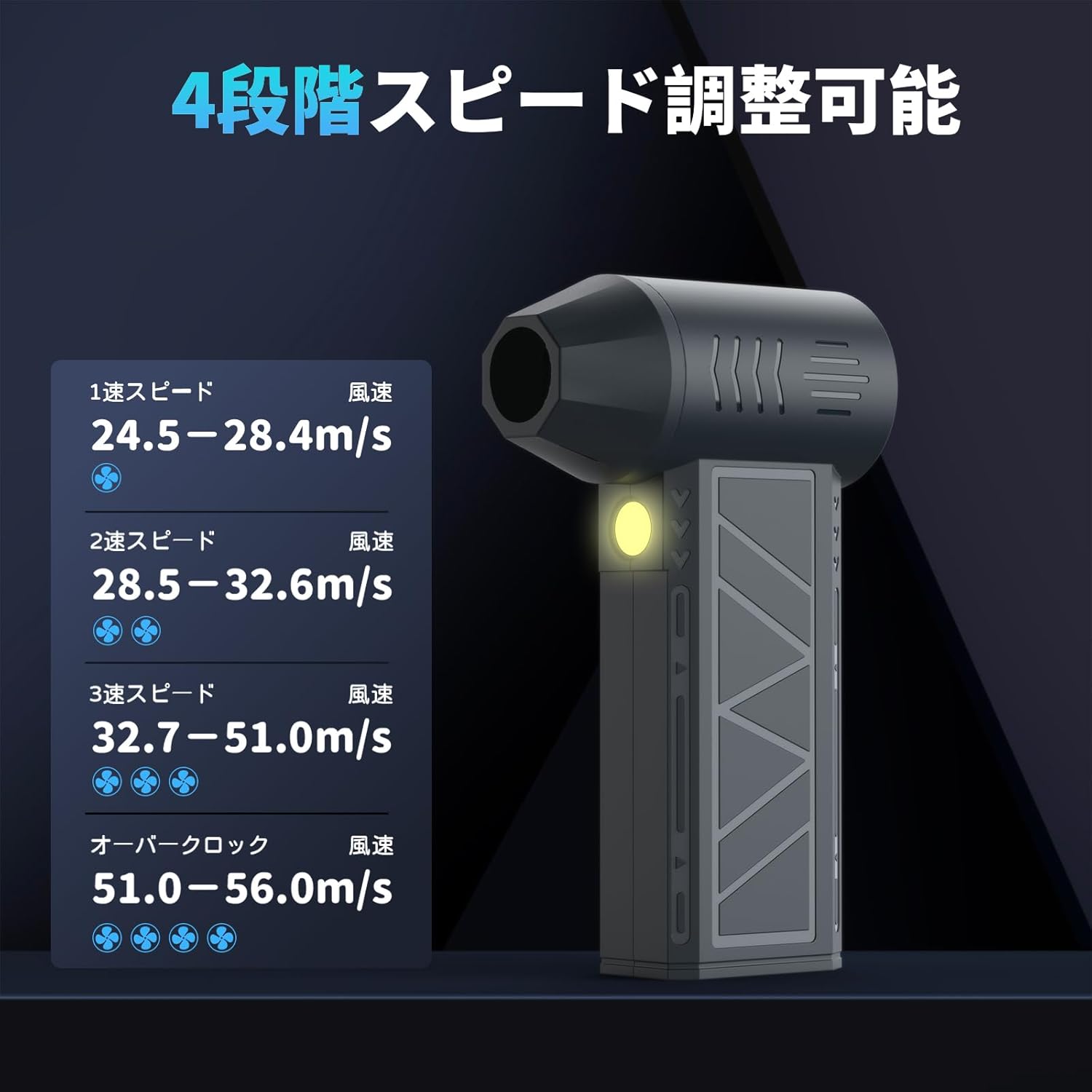 商品名エアダスター 電動エアダスター ブロワー 洗車 小型で強力 大容量バッテリー コードレス 充電式 エアダスター 多用途(PC 掃除/キーボード/車内/エアコン/洗車用等)商品特徴【用途が広く】車、キーボード、パソコン、エアコン、ソファ、カメラ、精密機械などのお掃除。洗車後の水滴を吹き飛ば、火起こしてに便利です。それに、エアベッド、浮き輪などに空気入れる、圧縮袋、エアマットを空気抜くことにも使えます。車掃除、家用、オフィス用、アウトドア用にも大活躍するハンディクリーナーです。【コンパクトサイズ 】片手でも持ちやすいながら、超強噴射でホコリを楽々吹き飛ばせる電動エアダスターです。【最大風速56m/s&amp;超強力電動エアダスター】電動エアダスターは、最大風速56m/s以上のパワフルな風速で、従来の電動ブロワーでは味わえなかった圧倒的な噴射力を提供します。先進的なブラシレスモーターを搭載し、最高回転数130000rpmで摩擦を減らし、耐久性を向上させました。さらに、エネルギー消費を25%削減することで省エネルギーな使用が可能です。風量も59％アップし、パワフルなエアフローと優れたホコリ除去力を瞬時に実現します。【4段階風速調節&amp;高輝度LEDライト】ミニ電動エアダスターは4段階風速調整でき、お好みに合わせて風量を調整することができます。ボタン一つで操作が簡単で、風量を徐々に調節することができます。電源ボタンをずっと長押しすると、オーバークロックモードに切り替え、最大風速は56m/sまで達することができます。強力な風でしっかりと掃除することができます。また、高輝度のLEDライトが付きて、暗い場所でも使用しやすく、細かい汚れや埃も見逃しません。掃除の効果を最大限に引き出すことができます。【5000mAh大容量バッテリー&amp;専用収納ケース付き】電動エアダスターは、5000mAhの大容量バッテリーを搭載しており、フル充電後に最大120分間の低風速使用が可能です。Type-C対応で急速充電が可能なため、充電器を持ち運ぶ手間が省けます。シンプルな接続方法で素早く充電できるので、いつでも準備万端です。さらに、専用の収納ケース付きで、電動ブロワーをコンパクトに収納することができます。持ち運びに便利なサイズで、旅行やアウトドア活動にも最適です。【マグネットノズル&amp;コンパクト】この電動エアダスターはカチッと吸着する強力磁気ノズルを採用しており、位置合わせや回転が不要で、取り付けも取り外しも簡単。本体重量約250グラムの軽量設計となっており、持ち運びや収納に便利です。そして、手のひらサイズのコンパクトな形状でありながら、高い機能性を兼ね備えています。キーボードの掃除からペットの毛の除去、車の水や雪の掃き掃除、中庭の落ち葉の清掃など、あらゆる場面で本商品は大活躍します。幅広い用途に対応できる汎用性の高さも魅力の一つです。